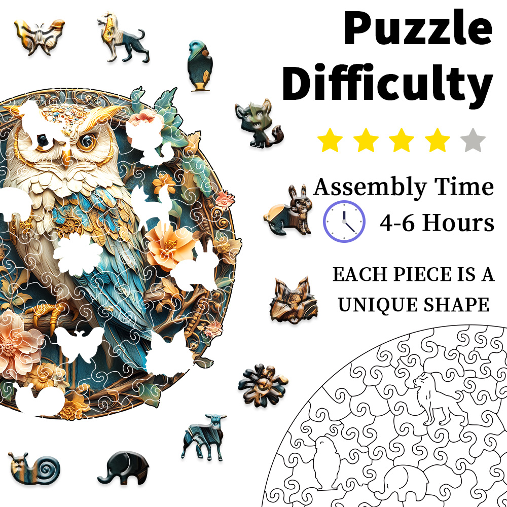 Drewniane puzzle dla dorosłych – Plant Parenthood recenzja i cena