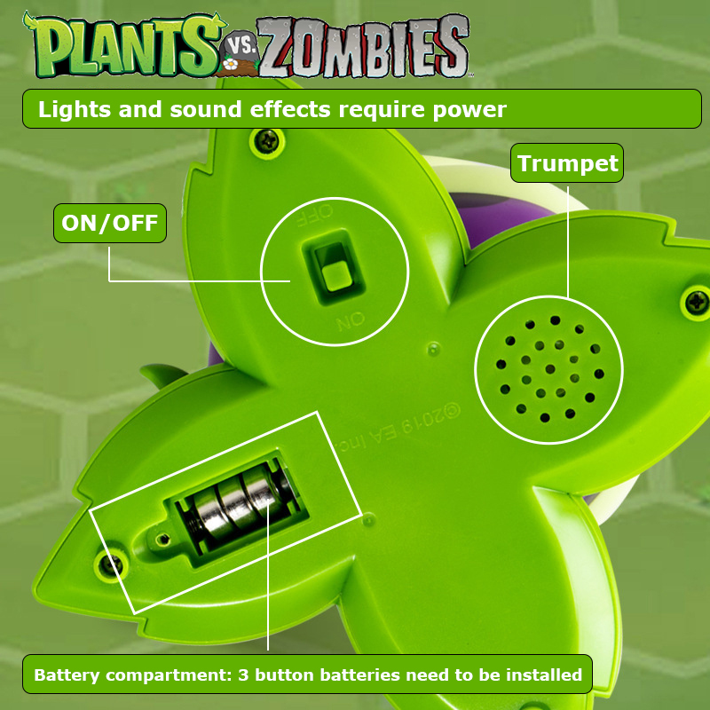 Plants vs Zombies Tricky Toys  – Plant Parent Vs recenzja i cena